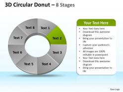 3d circular donut 8 stages diagrams 1