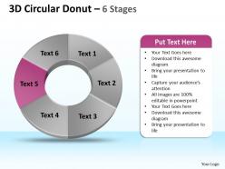 3d circular donut circular 6 stages 1