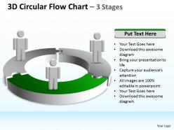 3d circular flow chart 3 stages