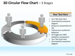 3d circular flow diagram chart 3 stages 4
