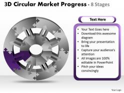 3d circular market progress 8 stages 1