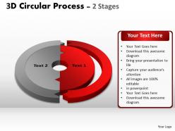 3d circular process 2 stages 5
