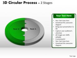 3d circular process 2 stages