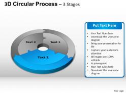 3d Circular Process Cycle Diagram Chart 3 Stages Design 2 Ppt Templates 0412