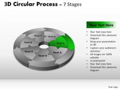 3d circular process cycle diagram chart 7 stages design 2 powerpoint slides and ppt templates 0412