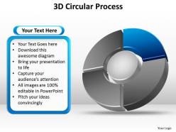 3d circular process templates 1
