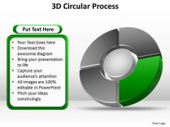 3d circular process templates 1