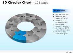 3d circular stages 2