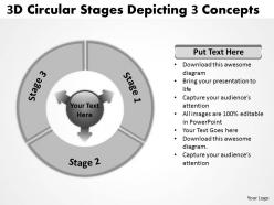 3d circular stages depicting concepts cycle flow network powerpoint templates