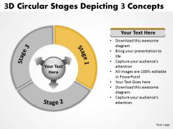 3d circular stages depicting concepts cycle flow network powerpoint templates