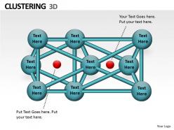 3d clustering ppt chart
