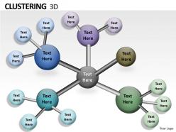 3d clustering ppt layout