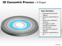 3d concentric business process with 6 stages