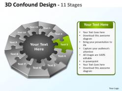 3d confound design 11 diagram stages 1
