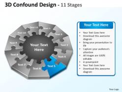 3d confound design 11 diagram stages 1
