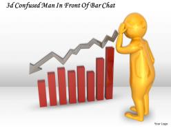 3d confused man in front of bar chart ppt graphics icons powerpoint
