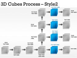 3d cubes process style 2 powerpoint presentation slides