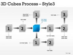 3d cubes process style 3 powerpoint presentation slides