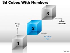 3d cubes with numbers 3 stages 6