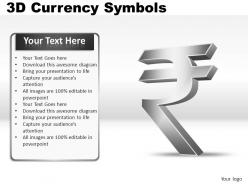 3d currency symbols powerpoint presentation slides