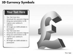 3D Currency Symbols PPT 3