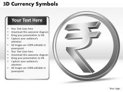 3D Currency Symbols PPT 7