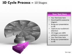 3d cycle diagram stages style 3