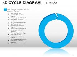 3D Cycle Diagram Powerpoint Presentation Slides