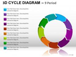 3d Cycle Diagram Powerpoint Presentation Slides
