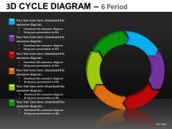 3d Cycle Diagram Powerpoint Presentation Slides Db