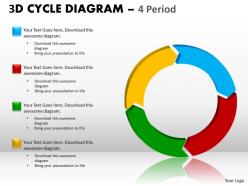 3d cycle diagram ppt 2
