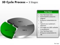 3d cycle diagram process flow chart 3 stages style 3