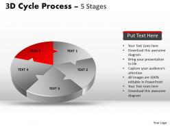 3d cycle diagram process flow chart 5 stages powerpoint style 4