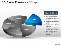 3d cycle diagram process flow chart 5 stages style 3