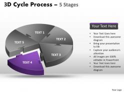 3d cycle diagram process flow chart 5 stages style 3
