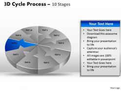 3d cycle process chart 10 stages style 4