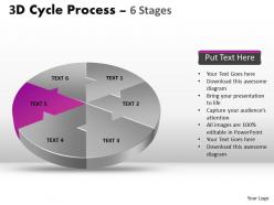 3d cycle process circular templates flow chart 6 stages style 4