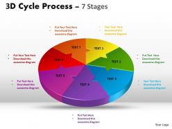 3d cycle process diagram flow chart 7 stages style 4