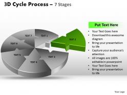 3d cycle process diagram flow chart 7 stages style 4