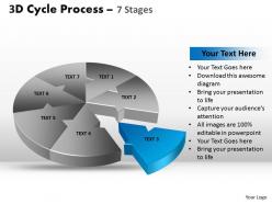3d cycle process diagram flow chart 7 stages style 4