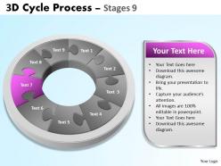 3d cycle process diagram flowchart style 5