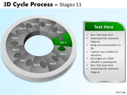 3d cycle process diagrams flowchart stages 11 style 5