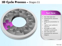 3d cycle process diagrams flowchart stages 11 style 5