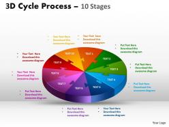 3d cycle process flow chart 10 stages style 1 6