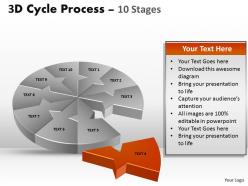 3d cycle process flow chart 10 stages style 2 7