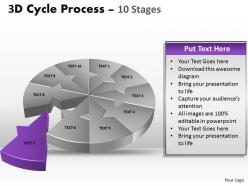 3d cycle process flow chart 10 stages style 2 7