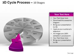 3d cycle process flow chart 10 stages style 2 ppt templates 0412