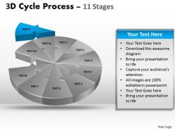 3d cycle process flow chart 11 stages style 2