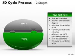3d cycle process flow chart 2 stages style 1