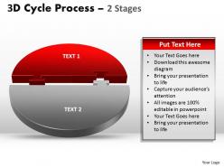 3d cycle process flow chart 2 stages style flow 4